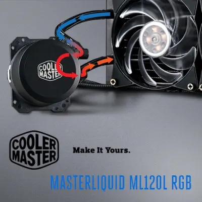 Cooler Master MasterLiquid ML 120L MLW-D12M-A20PC-R1 Sıvı Soğutma