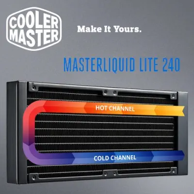 Cooler Master MasterLiquid Lite 240 MLW-D24M-A20PW-R1 Sıvı Soğutma