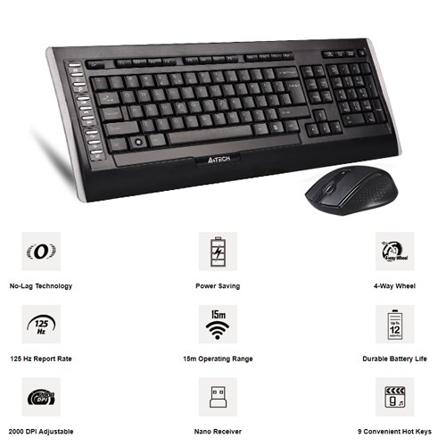 A4 Tech 9300F Klavye & Mouse Set