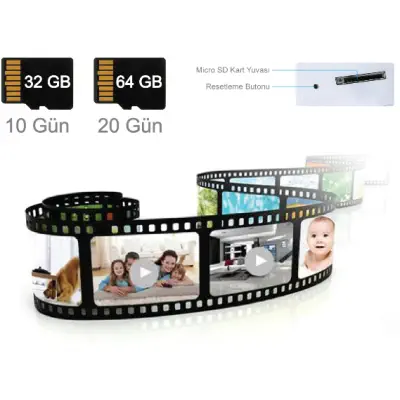 Greentech GT-IP23HD Bebek Kamerası