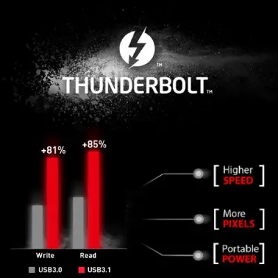 MSI GT75VR 7RF Titan Pro-079TR Gaming Notebook