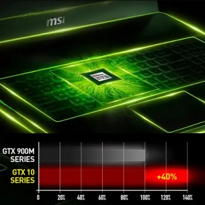 MSI GT75VR 7RF Titan Pro-079TR Gaming Notebook