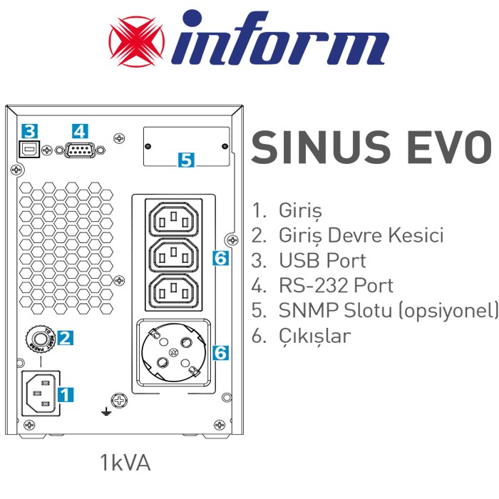 Inform Sinus Evo 1 kVA UPS