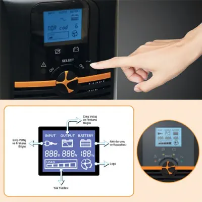 Tunçmatik TSK5309 Newtech Pro II X9 3 kVA UPS