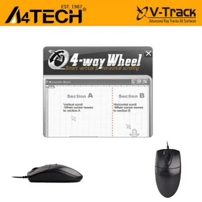 A4 Tech KM-72620D Klavye & Mouse Set