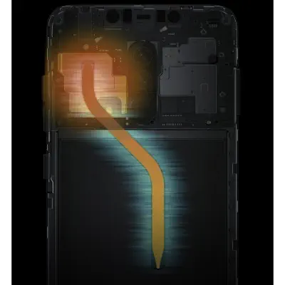 Xiaomi Pocophone F1 128GB Kırmızı Cep Telefonu