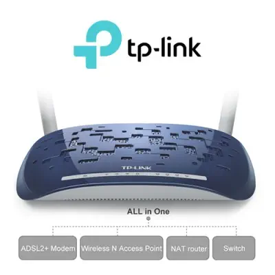 Tp-Link TD-W8960N Modem Router