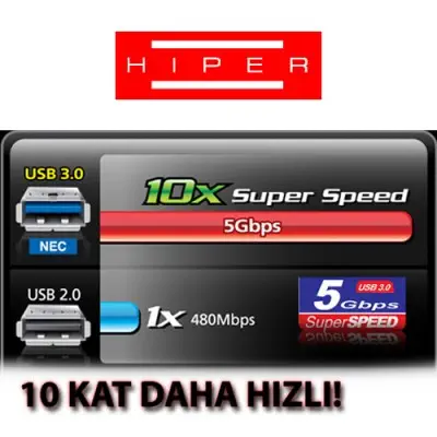 Hiper UH300P PCI-E Kart