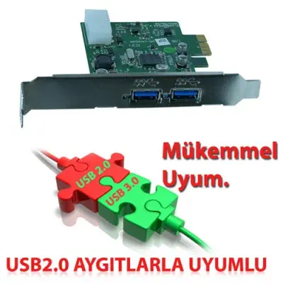 Hiper UH300P PCI-E Kart
