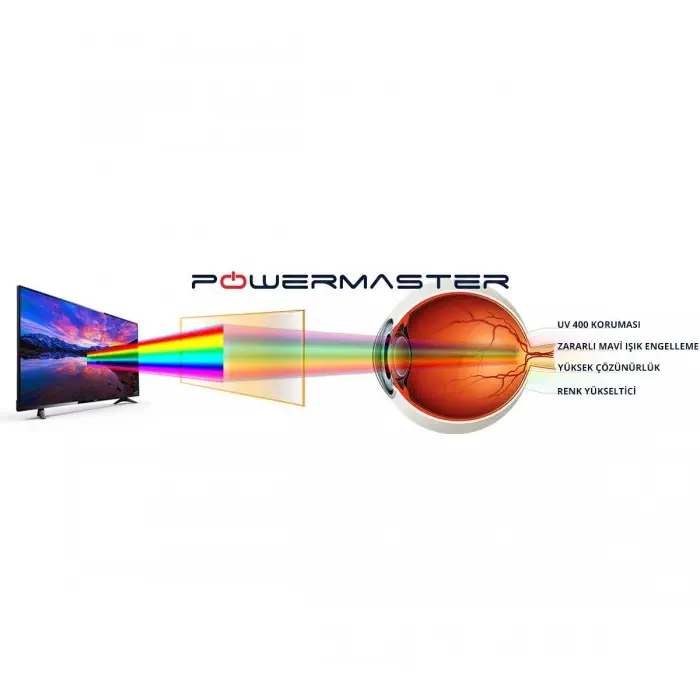 Powermaster 43 inç 109 cm  Mavi Işık Filtreli Tv Ekran Koruyucu (965x555mm)
