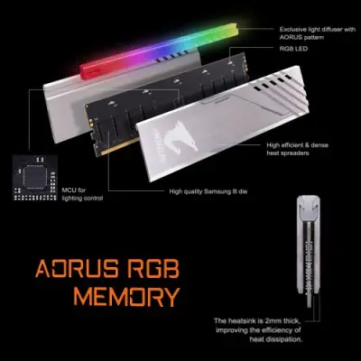 Gigabyte Aorus RGB GP-AR32C16S8K2SU416R Gaming Ram