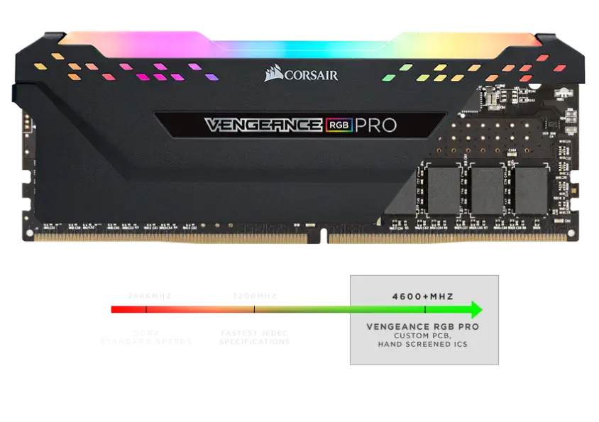 Corsair  Vengeance RGB Pro 16GB (2x8GB) DDR4 3000MHz C15 Siyah Ram - CMW16GX4M2C3000C15