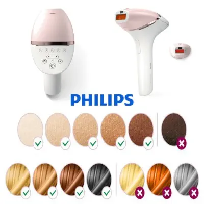 Philips Lumea Prestige BRI950/00 IPL Tüy Alma Cihazı