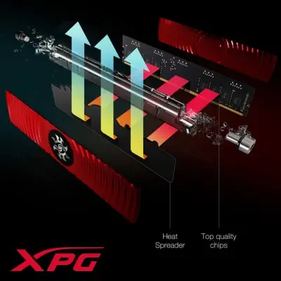 Adata XPG Spectrix D80 AX4U300038G16-SR80 Gaming Ram