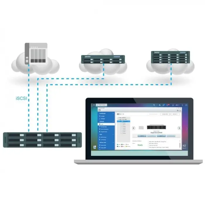 Qnap TS-1231XU-RP Nas Depolama Ünitesi