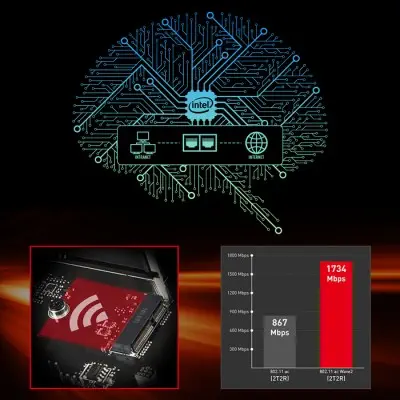 MSI MAG Z390 Tomahawk Gaming Anakart