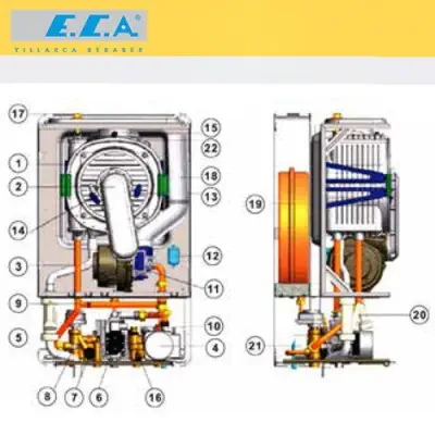 E.C.A Confeo Premix CP 30 HM 30 kW Yoğuşmalı Kombi