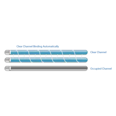 TP-Link TL-WN851ND PCI Kart
