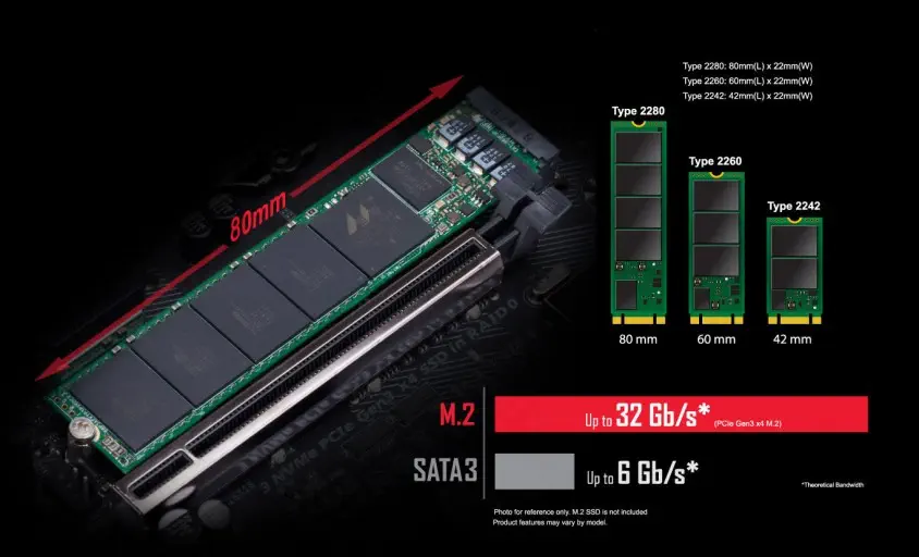 Gigabyte B450M Gaming mATX Gaming(Oyuncu) Anakart