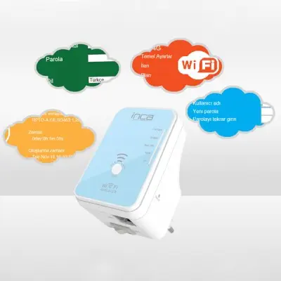 Inca IAP-752DB Mini Router/Repeater