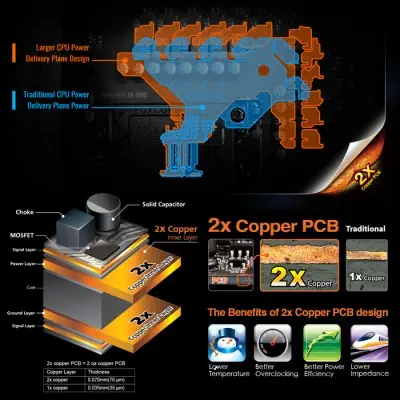 Gigabyte Z390 Aorus Ultra ATX Gaming (Oyuncu) Anakart