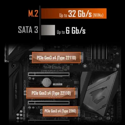 Gigabyte Z390 Aorus Ultra ATX Gaming (Oyuncu) Anakart