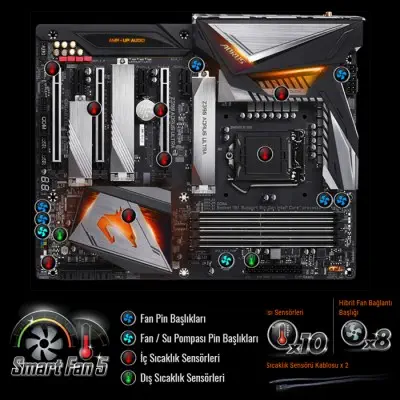 Gigabyte Z390 Aorus Ultra ATX Gaming (Oyuncu) Anakart