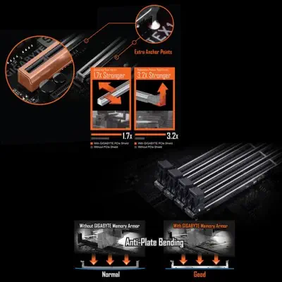 Gigabyte Z390 Aorus Ultra ATX Gaming (Oyuncu) Anakart