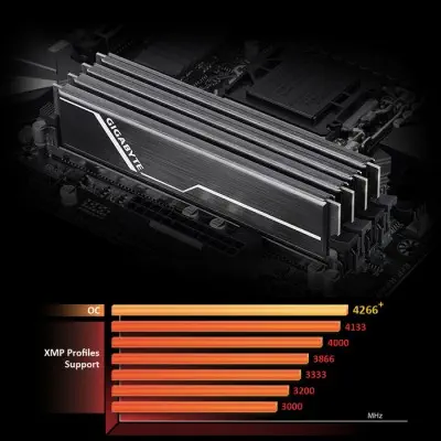 Gigabyte Z390 Gaming X ATX Gaming(Oyuncu) Anakart