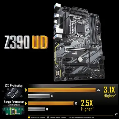 Gigabyte Z390 UD Gaming Anakart