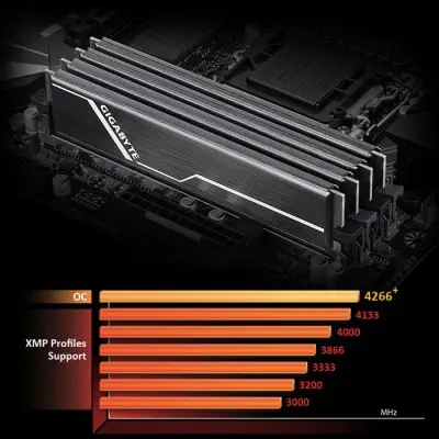 Gigabyte Z390 UD Gaming Anakart