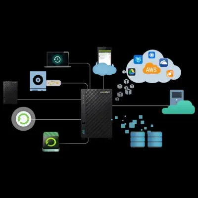 Asustor AS-3102T V2 Nas Depolama Ünitesi
