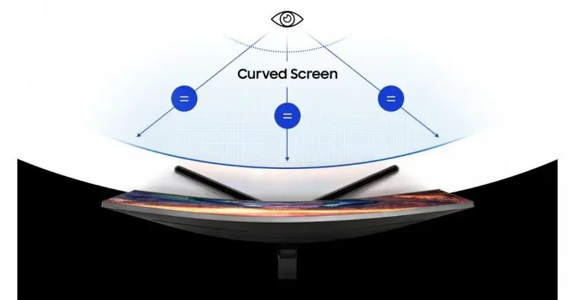 Samsung LC27JG50QQMXUF Curved Gaming Monitör