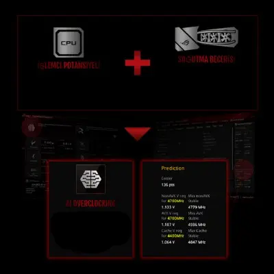 Asus Rog Strix Z390-E Gaming ATX Gaming (Oyuncu) Anakart