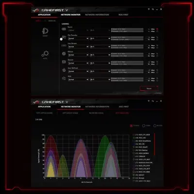 Asus Rog Strix Z390-E Gaming ATX Gaming (Oyuncu) Anakart