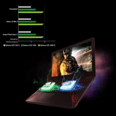 Asus TUF Gaming FX504GD-58250 Gaming Notebook