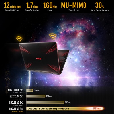 Asus TUF Gaming FX504GD-58250 Gaming Notebook