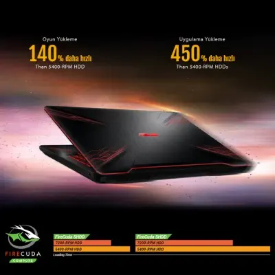 Asus TUF Gaming FX504GD-58250 Gaming Notebook