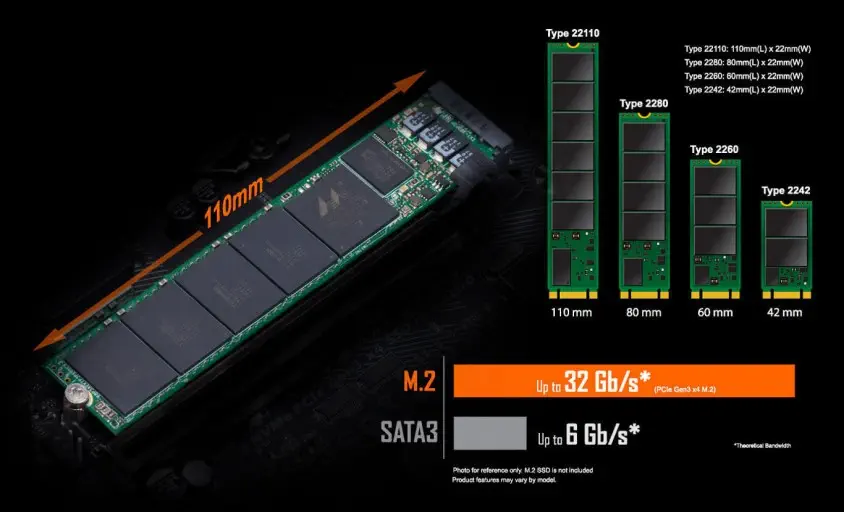 Gigabyte B450 Aorus M mATX Gaming (Oyuncu) Anakart