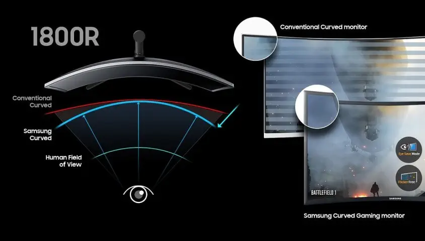 Samsung LC27FG73FQMXUF Kavisli Gaming Monitör