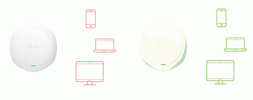 Zyxel NWA1123-AC Pro Access Point