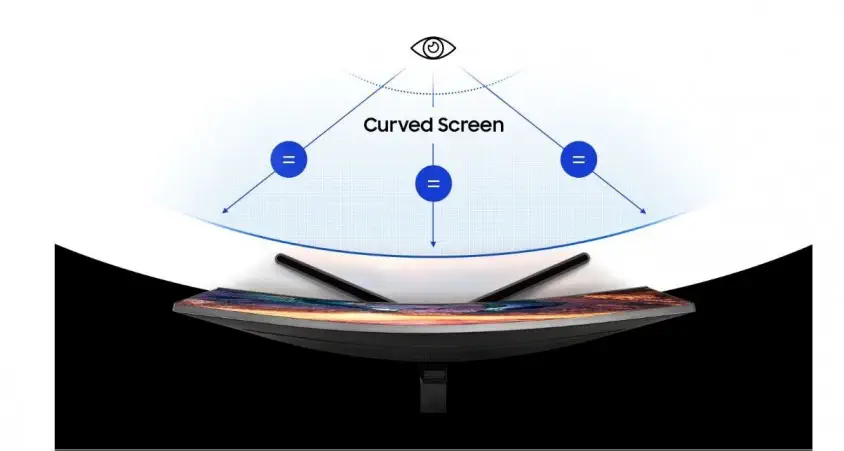 Samsung LC32JG50QQMXUF Curved Gaming Monitör