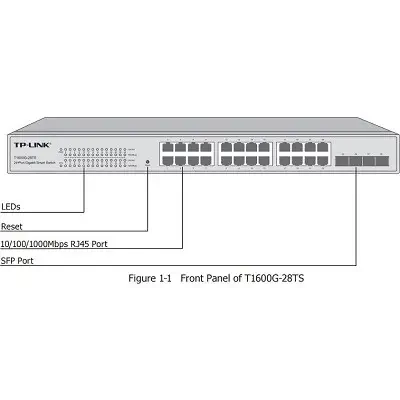 Tp-Link T1600G-28PS TL-SG2424P Switch