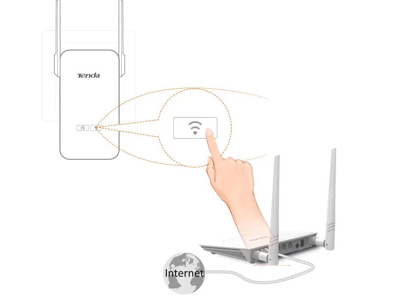 Tenda PH5 AV1000 Wi-Fi Powerline Adaptör Kit