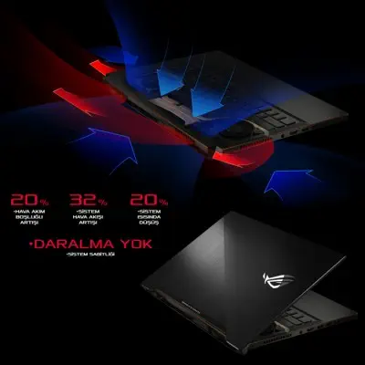 Asus ROG Zephyrus M GM501GM-71250 Gaming Notebook