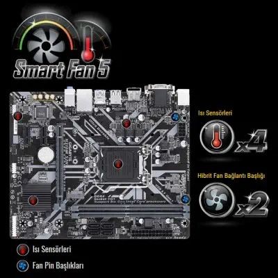 Gigabyte H310M S2H Gaming Anakart