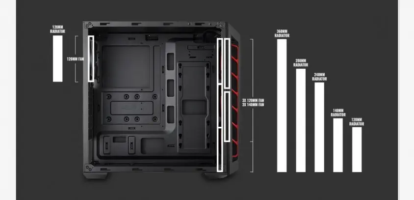 Cooler Master RC-MCB-B501L-KANA60-S00 Gaming Kasa