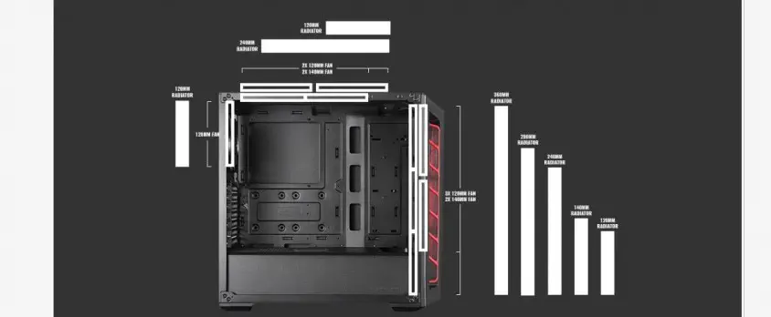 Cooler Master MasterBox MB520 MCB-B520-KANN-STU Kasa