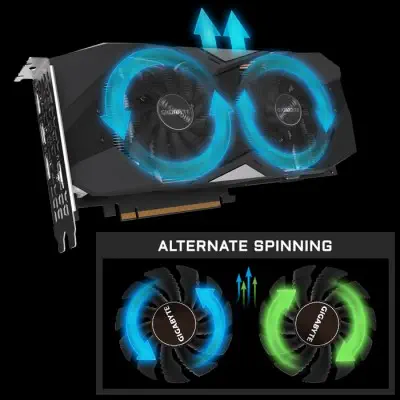 Gigabyte GV-N2060WF2OC-6GD Gaming Ekran Kartı