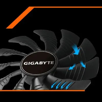 Gigabyte GV-N2060WF2OC-6GD Gaming Ekran Kartı